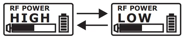 MIPRO ACT 800T UHF Digital Wideband Bodypack Transmitter - RF POWER