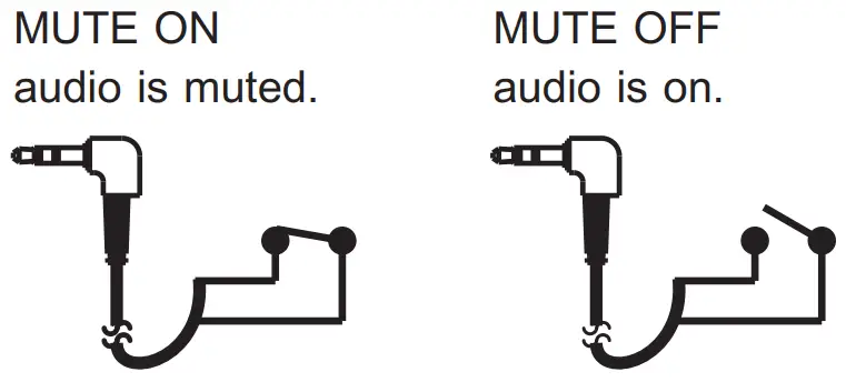 MIPRO ACT 800T UHF Digital Wideband Bodypack Transmitter - Under HOLD mode