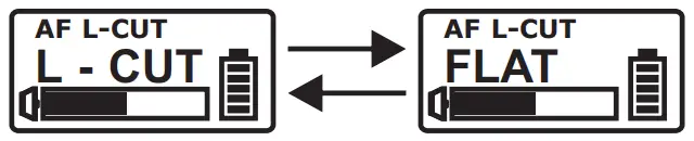 MIPRO ACT 800T UHF Digital Wideband Bodypack Transmitter - frequency response