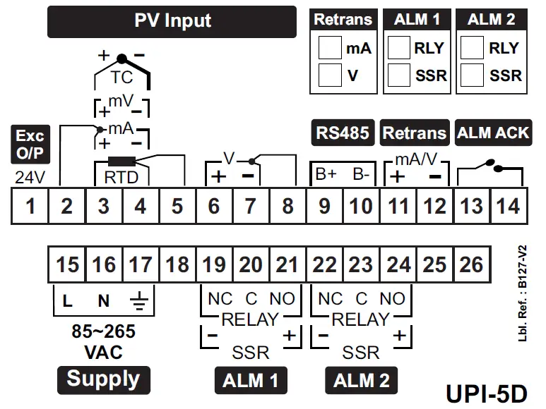 PPI-UPI-5D-Universal-Process-Indicator-and-Controller-fig 15