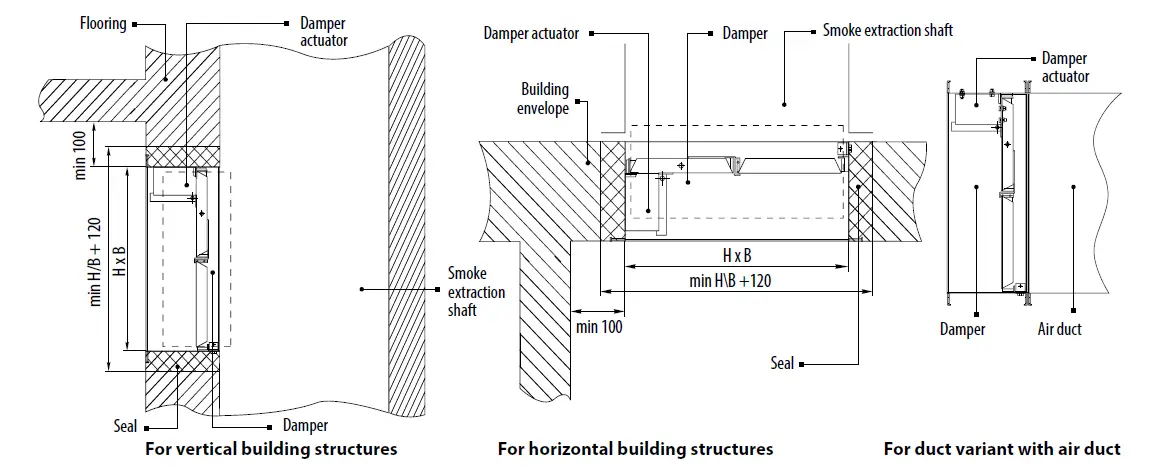 BLAUBERGRSKE-Fire-Safety-Smoke-Damper-15