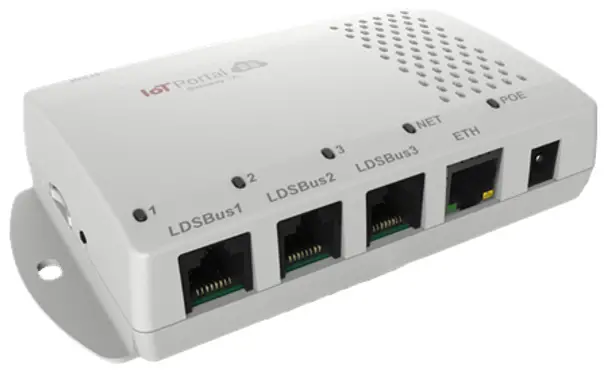 BRT Systems IoTPortal Gateway