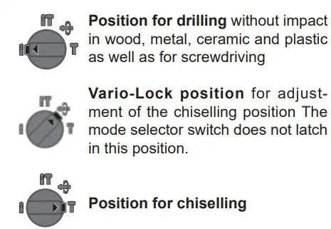 P I T PBH24-C2 Electric Hammer Drill User Manual - Operation
