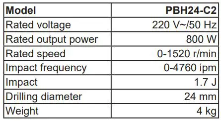 P I T PBH24-C2 Electric Hammer Drill User Manual - Technical parameter