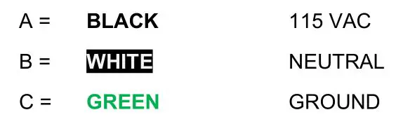 Met One 076B Radiation Shield - APPENDIX A