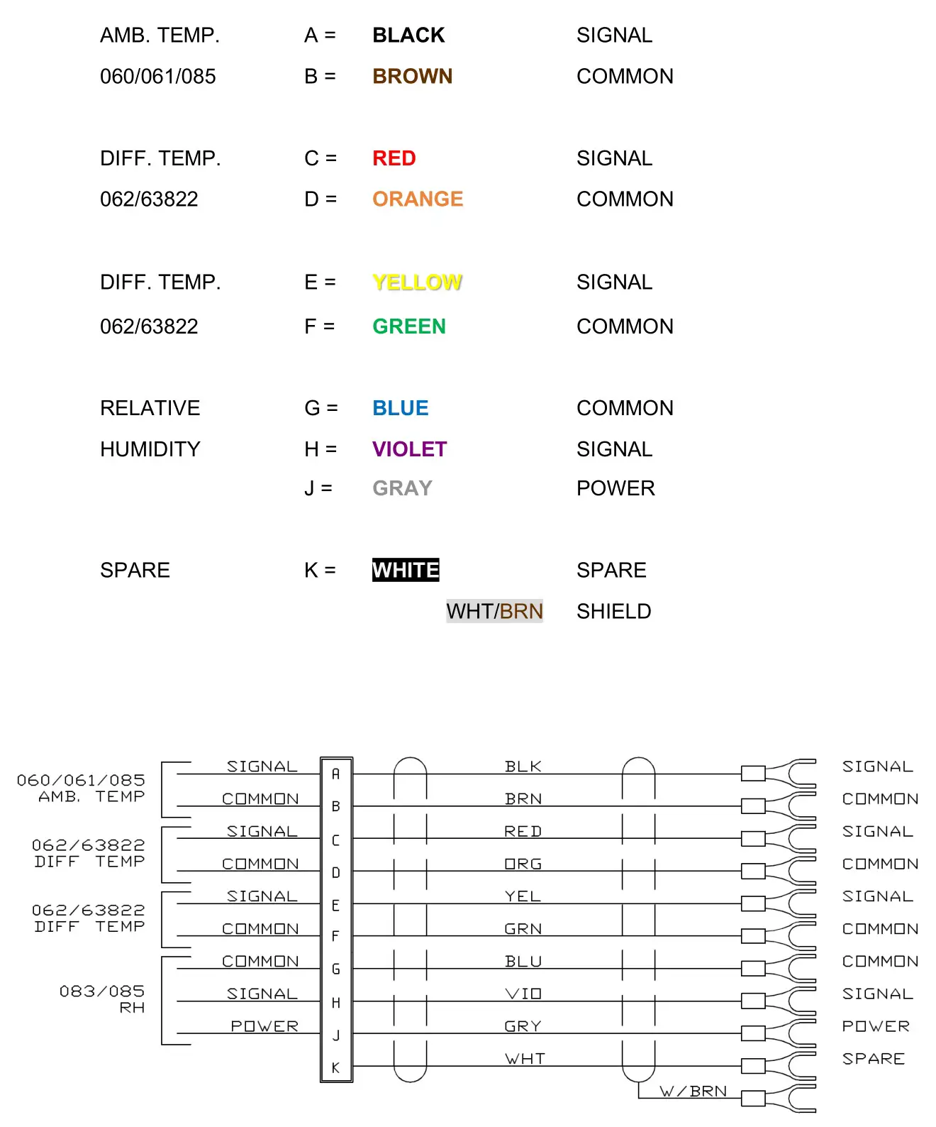 Met One 076B Radiation Shield - APPENDIX B 2
