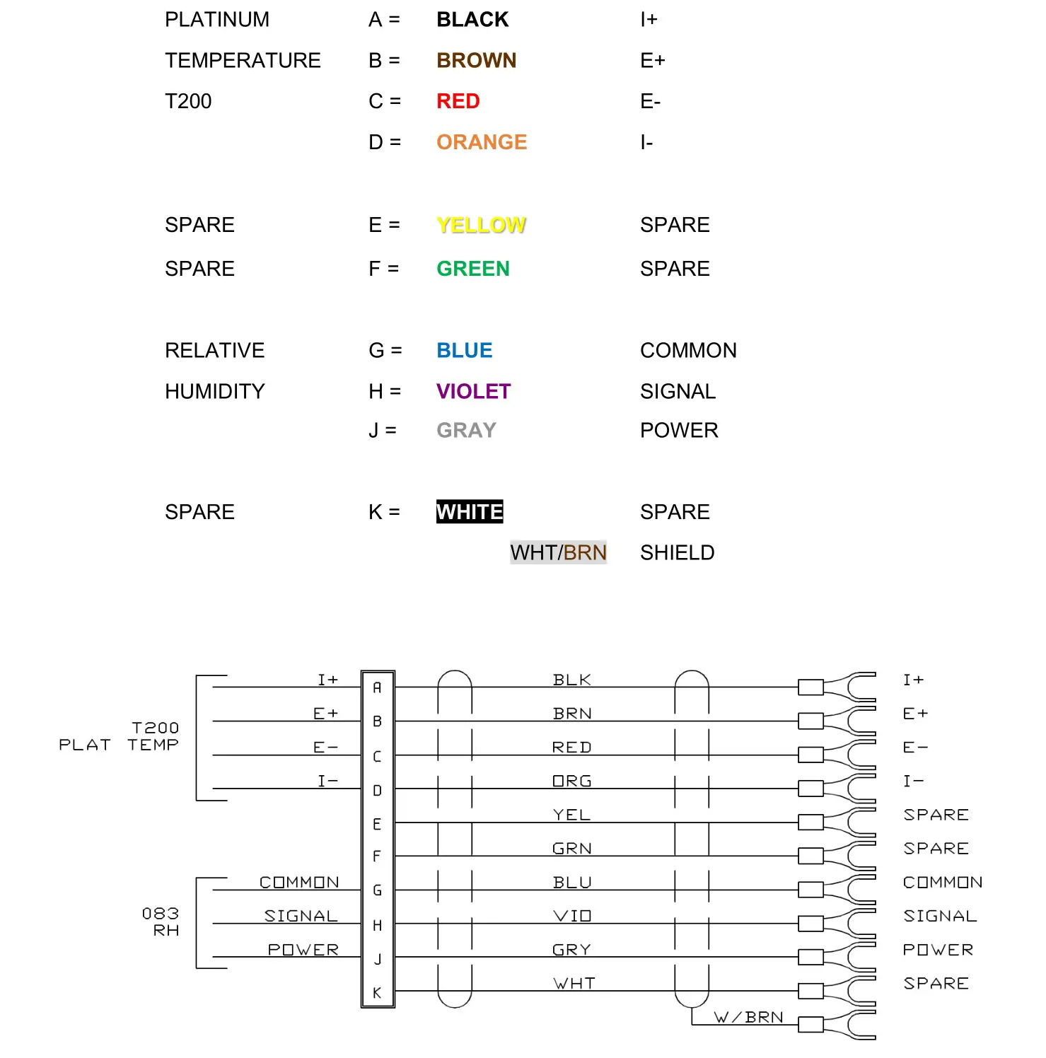 Met One 076B Radiation Shield - APPENDIX B