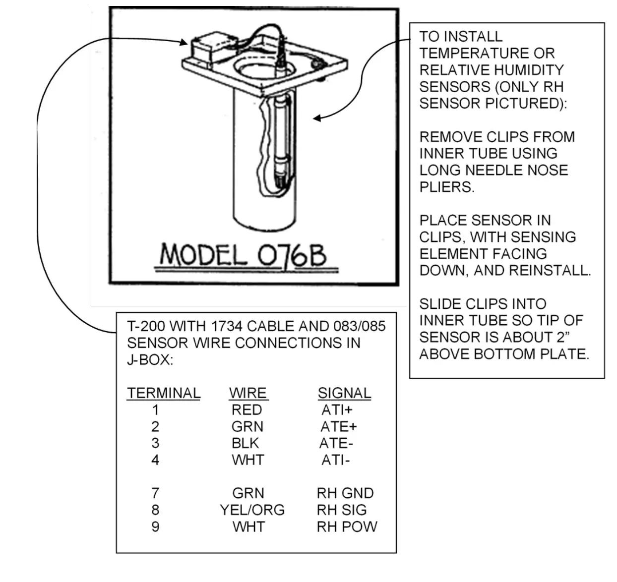 Met One 076B Radiation Shield - Figure 2-1