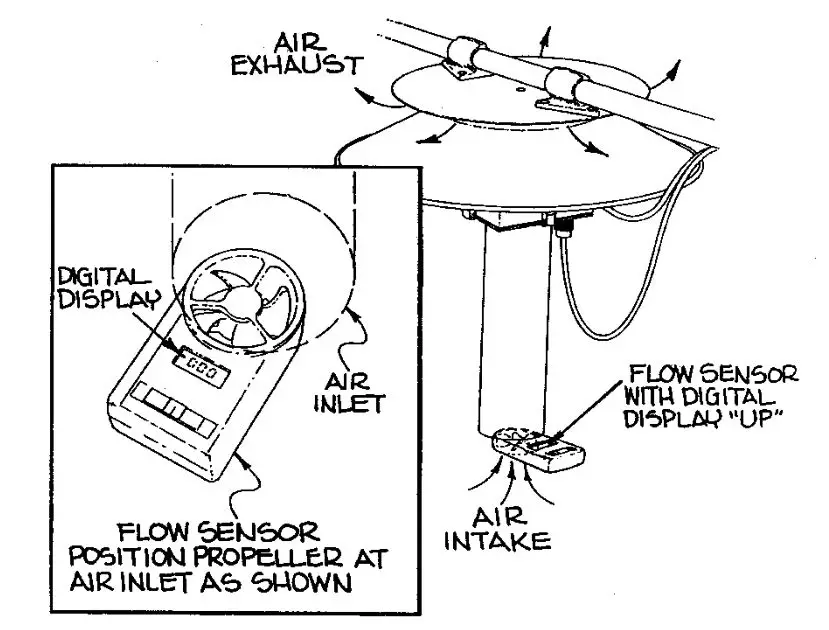 Met One 076B Radiation Shield - Figure 5-1