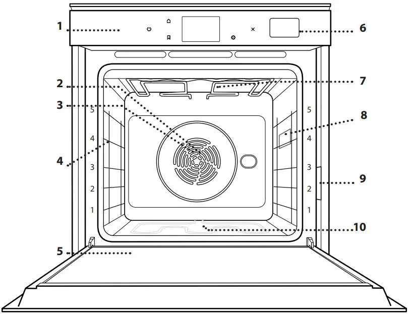 FRANKE FMY 99 HS Steam Oven - OVERVIEW