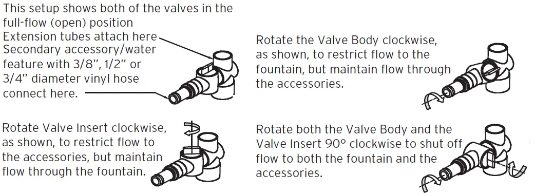 beckett-NK3-Universal-Fountain-Pump-Kit-FIG-1