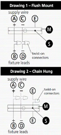 YOUKAIN-HDLP-2091712-12-Light-Bronzed-Finish-Candle-Style-Wagon-Wheel-Pendant-Light-FIG-2