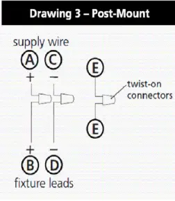 YOUKAIN-HDLP-2091712-12-Light-Bronzed-Finish-Candle-Style-Wagon-Wheel-Pendant-Light-FIG-3