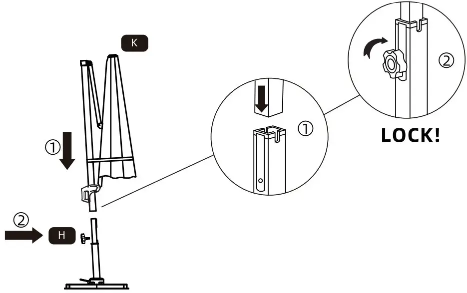 Installations Instarutions