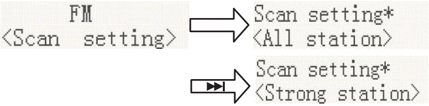 Lenco-DAR-051-Radio-DAB+-FM-with-CD-Player-USB-and-Bluetooth-fig-22