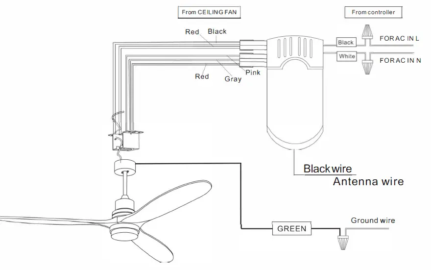 The-Home-Depot-CFB-11221-60-Inch-Ceiling-18