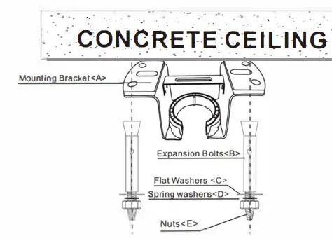 The-Home-Depot-CFB-11221-60-Inch-Ceiling-7