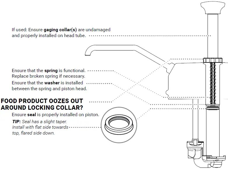 SERVER-ESSENTIALS-FP-Stainless-Steel-Pump-fig- (17)