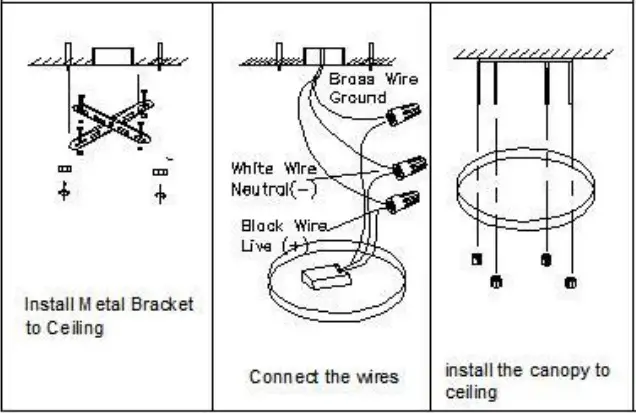 THE HOME DEPOT mys059 12-Light LED Chandelier - Installation