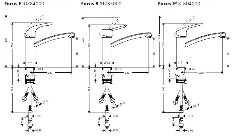 hansgrohe-FOCUS-S-E2-E-Basin-Mixer-fig-10