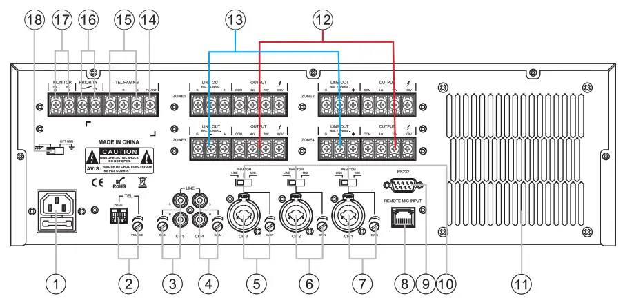 Pure Resonance Audio RZMA240BT 3RU Rack Mount 4 Zone Commercial Bluetooth Mixer Amplifier - REAR PANEL