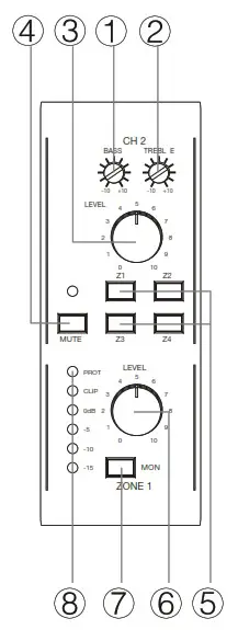Pure Resonance Audio RZMA240BT 3RU Rack Mount 4 Zone Commercial Bluetooth Mixer Amplifier - change