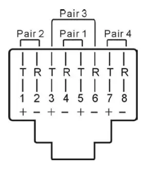 StarTech.com ST121R VGA Video Extender-fig- (10)