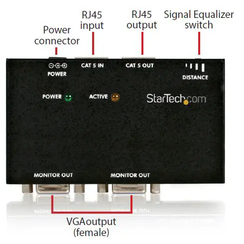 StarTech.com ST121R VGA Video Extender-fig- (3)