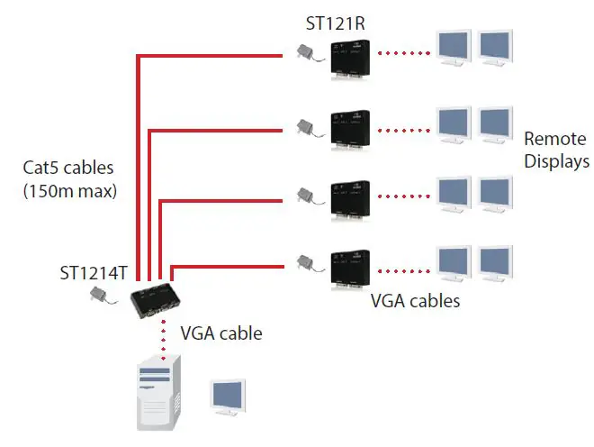 StarTech.com ST121R VGA Video Extender-fig- (6)