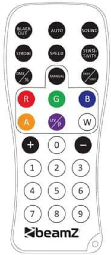 beamZ Multiace 3 LED Effekt Light - remote