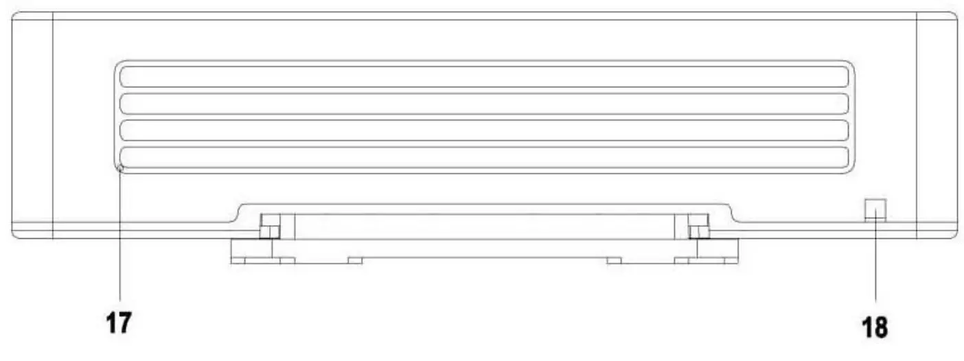 Location Of Controls