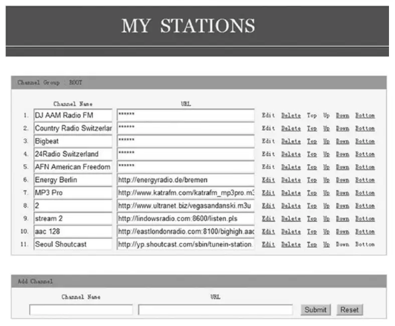 Add Your Favourite Url / Manage Favourite By Pc