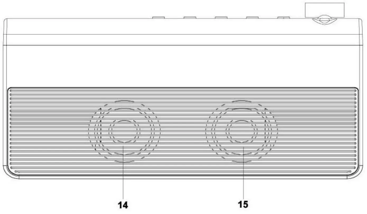 Location Of Controls