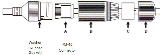 Ruijie-RG-RAP6202G-WirelessRG-Outdoor-Omni-FIG-13