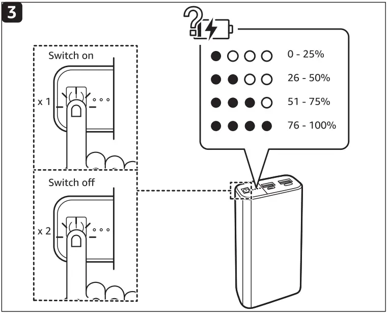 SWITCH CHECKING CAPACITY