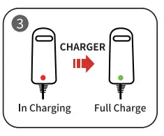 VacLife VL189OR Handheld Vacuum Cleaner - Charge 2