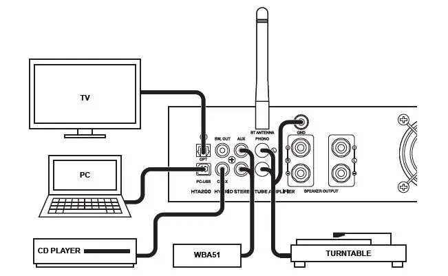 DAYTON-AUDIO HTA200-200W-Integrated-Stereo-Hybrid-Tube-Amplifier-fig- (11)