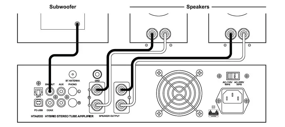 DAYTON-AUDIO HTA200-200W-Integrated-Stereo-Hybrid-Tube-Amplifier-fig- (8)