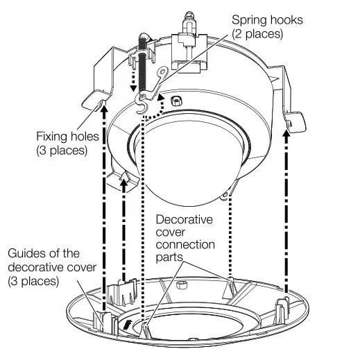 I-PRO WV-QEM100-W Ceiling Mount Bracket - Attach the decorative cover
