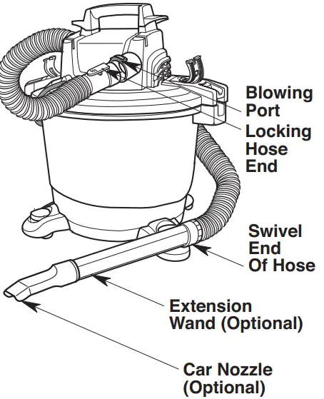 Operation Instruction