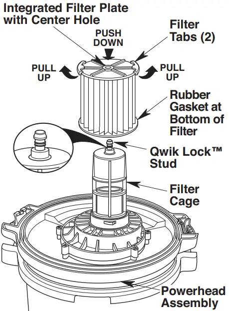 Filter  Installation