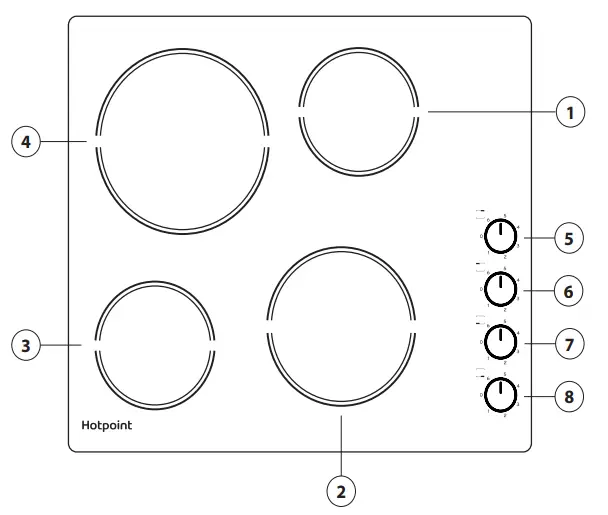 Hotpoint-60350-2-Electric-Hob-FIG-6