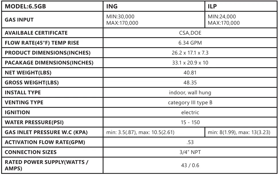 Eccotemp-6-5GB-Builder-Series-Indoor-Propane-Tankless-Water-Heater-FIG-11