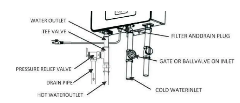 Eccotemp-6-5GB-Builder-Series-Indoor-Propane-Tankless-Water-Heater-FIG-13