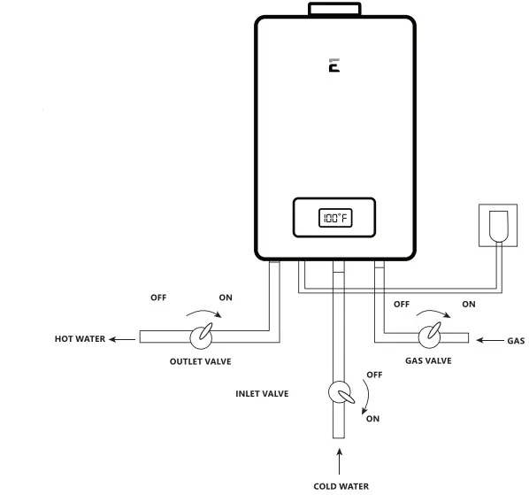 Eccotemp-6-5GB-Builder-Series-Indoor-Propane-Tankless-Water-Heater-FIG-19