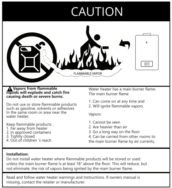 Eccotemp-6-5GB-Builder-Series-Indoor-Propane-Tankless-Water-Heater-FIG-5