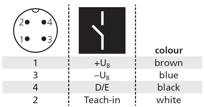 microsonic nero-15-CD-Ultrasonic-Proximity-Switch-with-One-Switching-Output-FIG- (3)