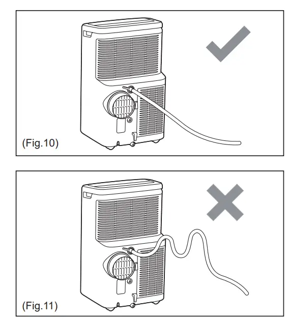 Electrolux EXP40U339CW Portable Air Conditioner -Panel 2