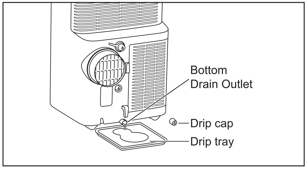 Electrolux EXP40U339CW Portable Air Conditioner -Panel 3