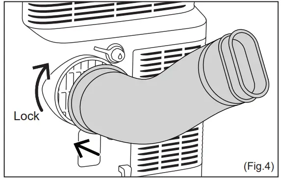 Electrolux EXP40U339CW Portable Air Conditioner -Part4